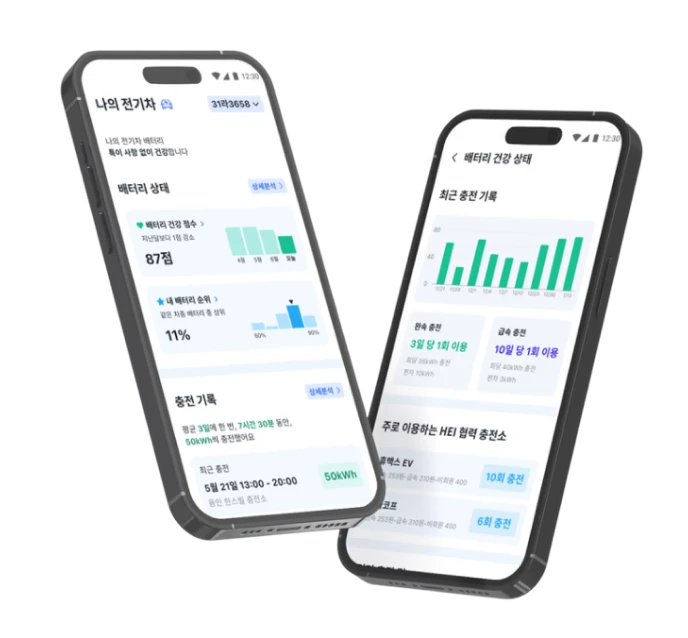 Biifore app preview