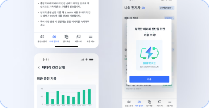 Step 3 screenshot